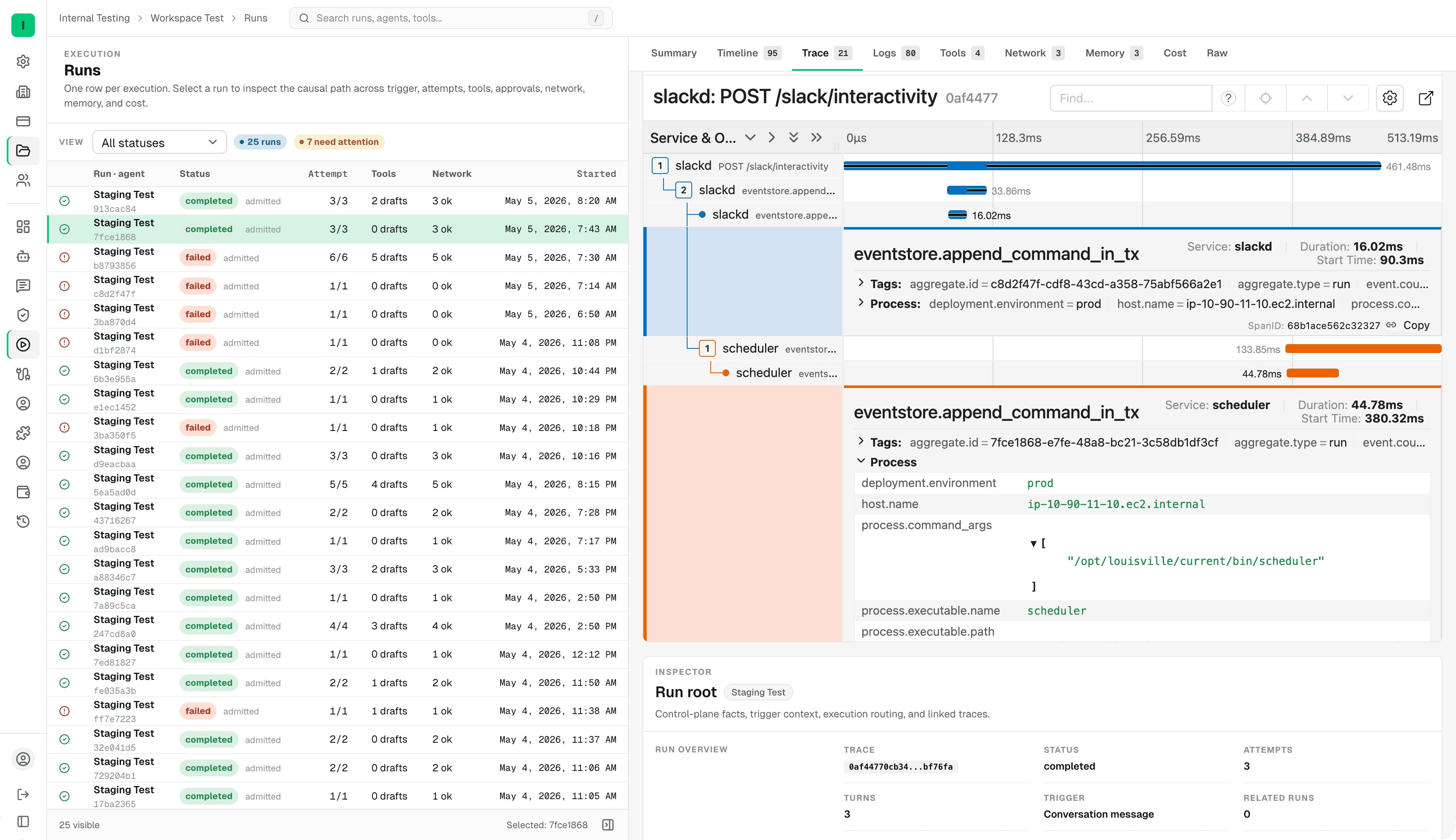 z0.ai admin console showing a run trace with timeline waterfall, process attributes, and metadata
